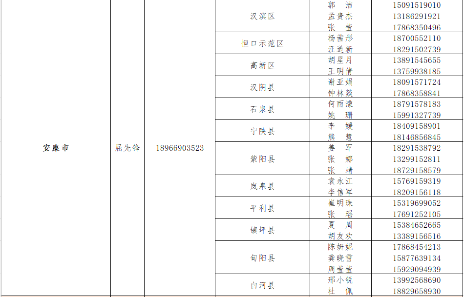 安博·体育,（中国）网站首页寒假放假通知