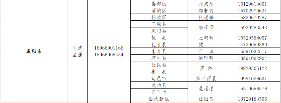 安博·体育,（中国）网站首页寒假放假通知