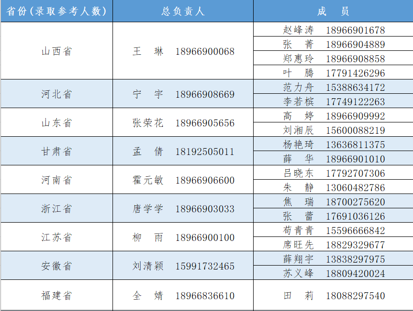 安博·体育,（中国）网站首页寒假放假通知