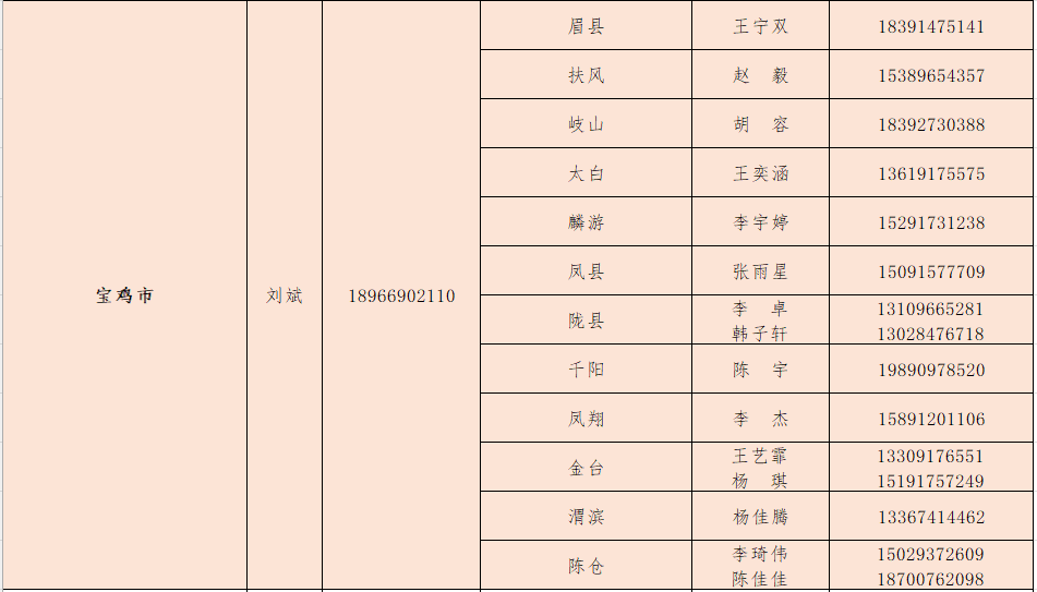 安博·体育,（中国）网站首页寒假放假通知